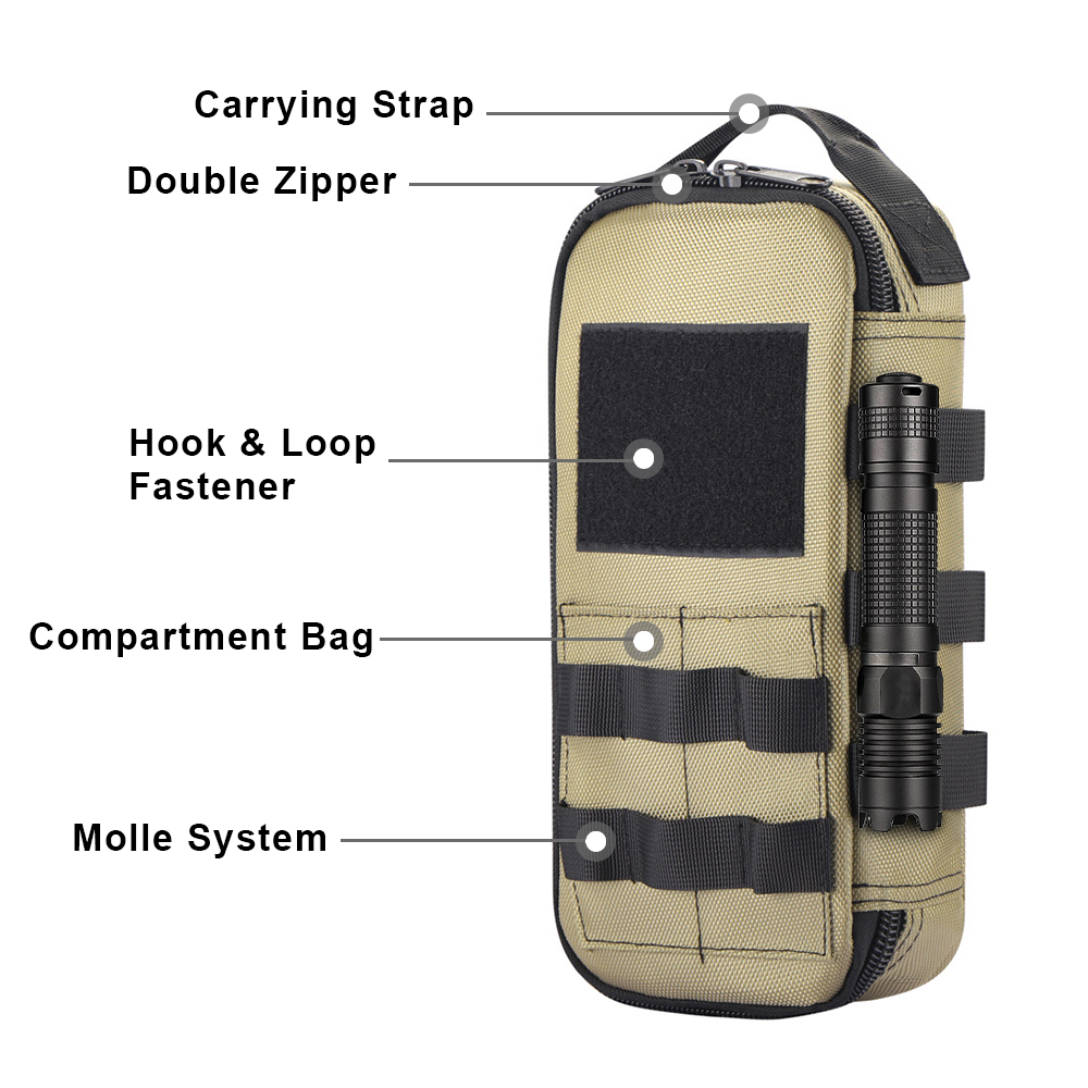 Taktik Kullanışlı EDC Çantası  - Edc Able Carry incelemesi ve fiyatı
